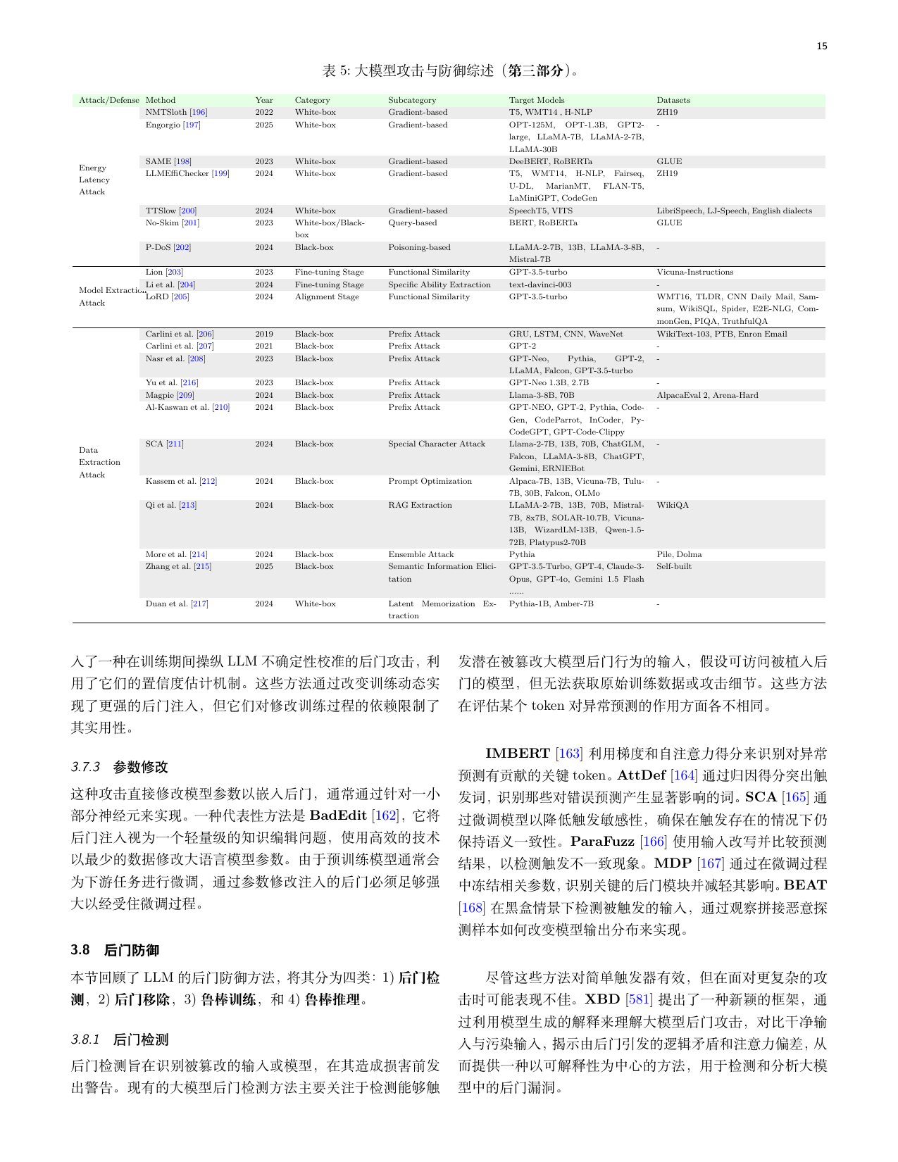 大语言模型攻击与防御总结(三)