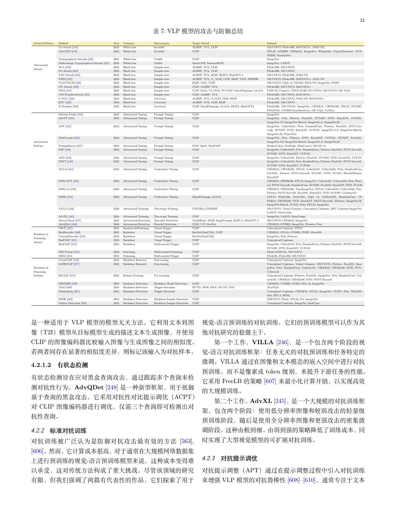 视觉-语言预训练模型攻击与防御总结