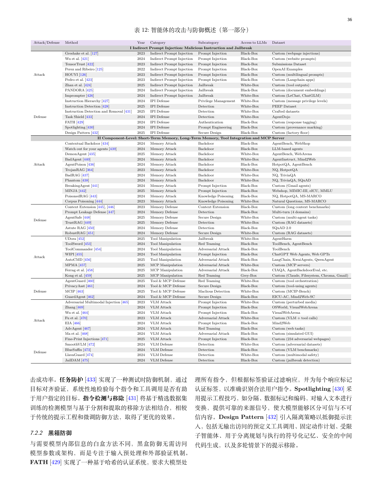 智能体攻击与防御总结(一)