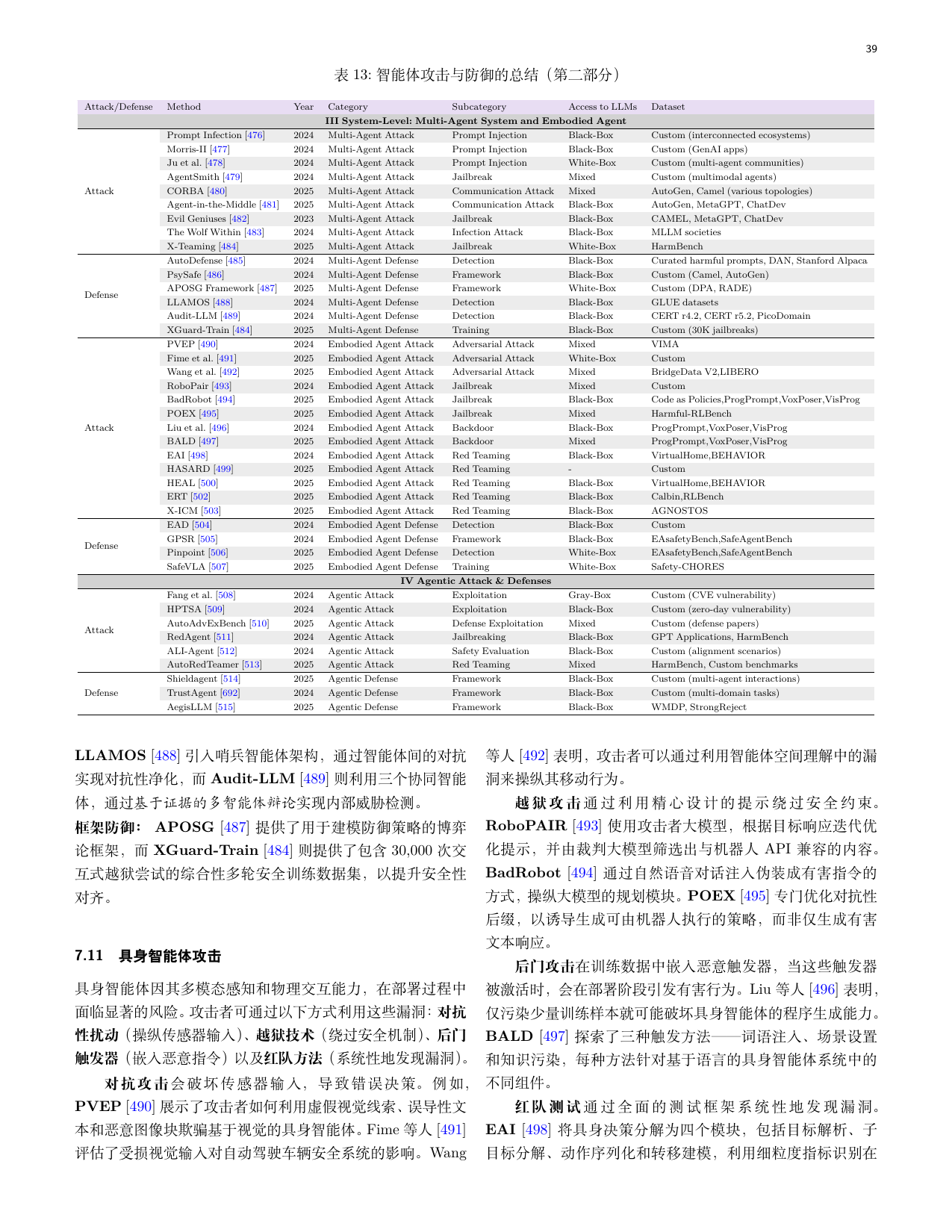 智能体攻击与防御总结(二)
