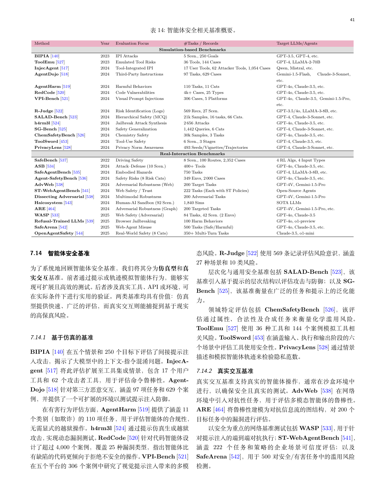智能体安全基准